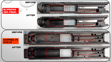 A Practical Comparison: Slip 2000 EWL vs. Hoppes No.9