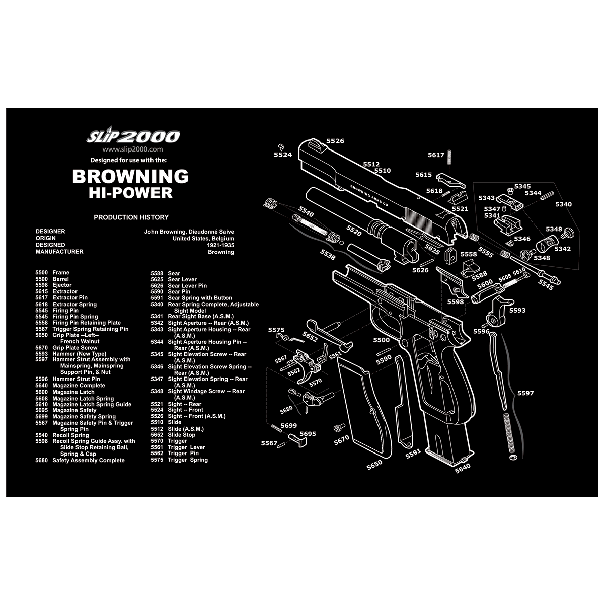 Gun Cleaning Mat – Slip 2000