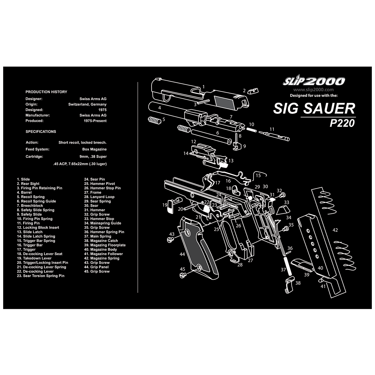 Gun Cleaning Mat – Slip 2000