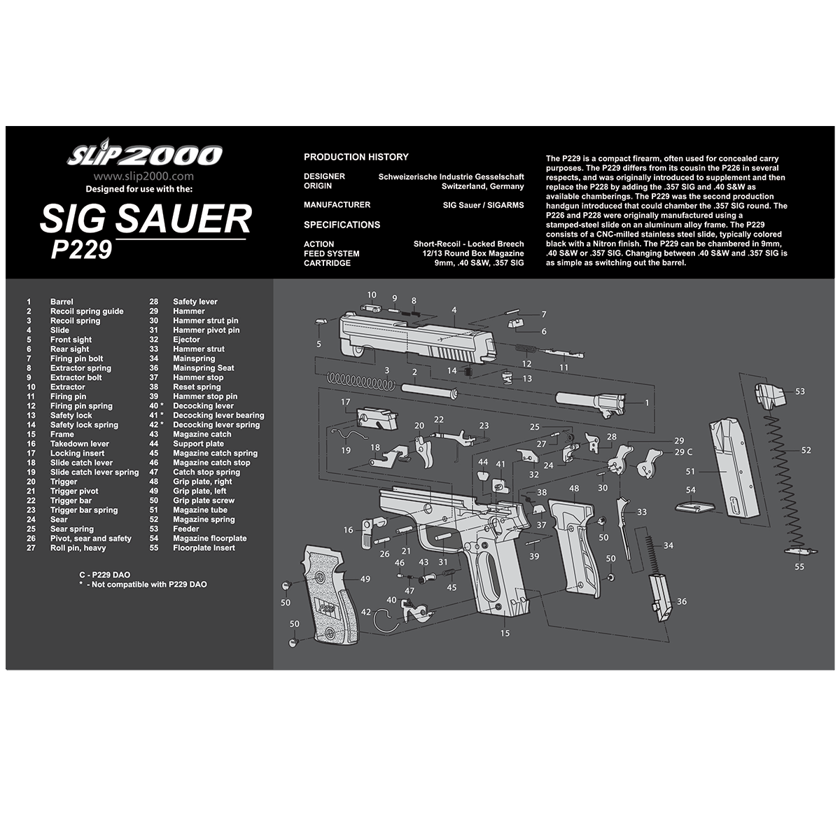 Pontページ Gun Cleaning Mat – Slip 2000