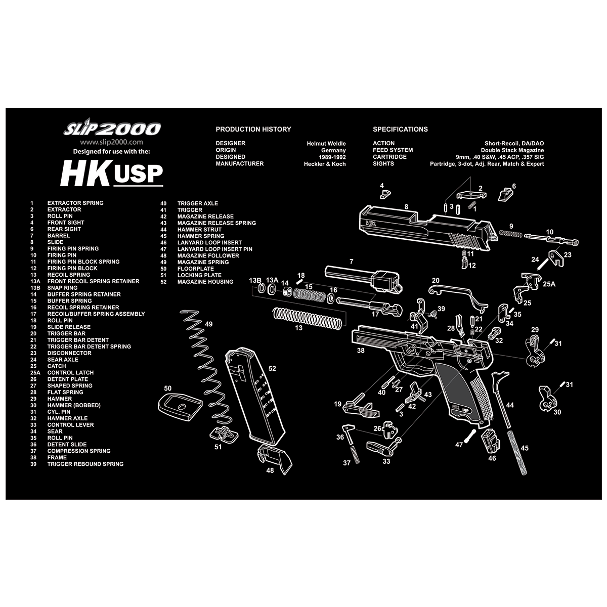 Gun Cleaning Mat – Slip 2000